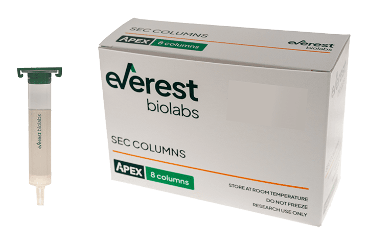 SEC for Exosome Isolation