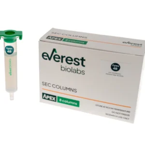 SEC for Exosome Isolation